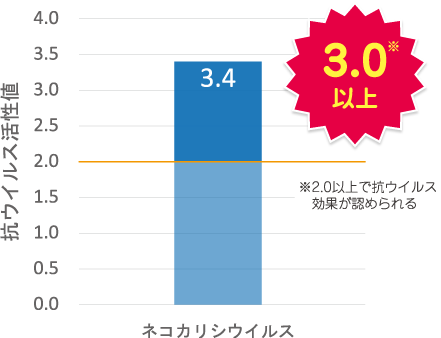 マスクフィルター